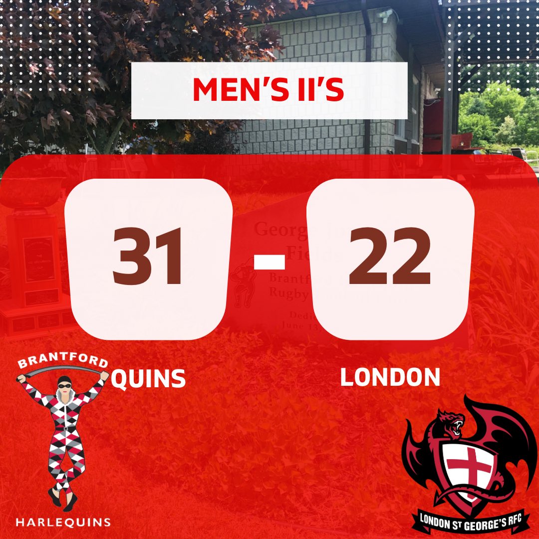 BrantfordRugby's tweet photo. Successful day out at George Jones Fields with the Quins taking 3 of 4 on the day. Men kept their winning ways with 2 bonus point victories VS @lsgrugby while the Women split their games, winning the I’s and taking a defeat in  II’s against @oshawavikings @rugbyontario https://t.co/JOjTYEqBQf