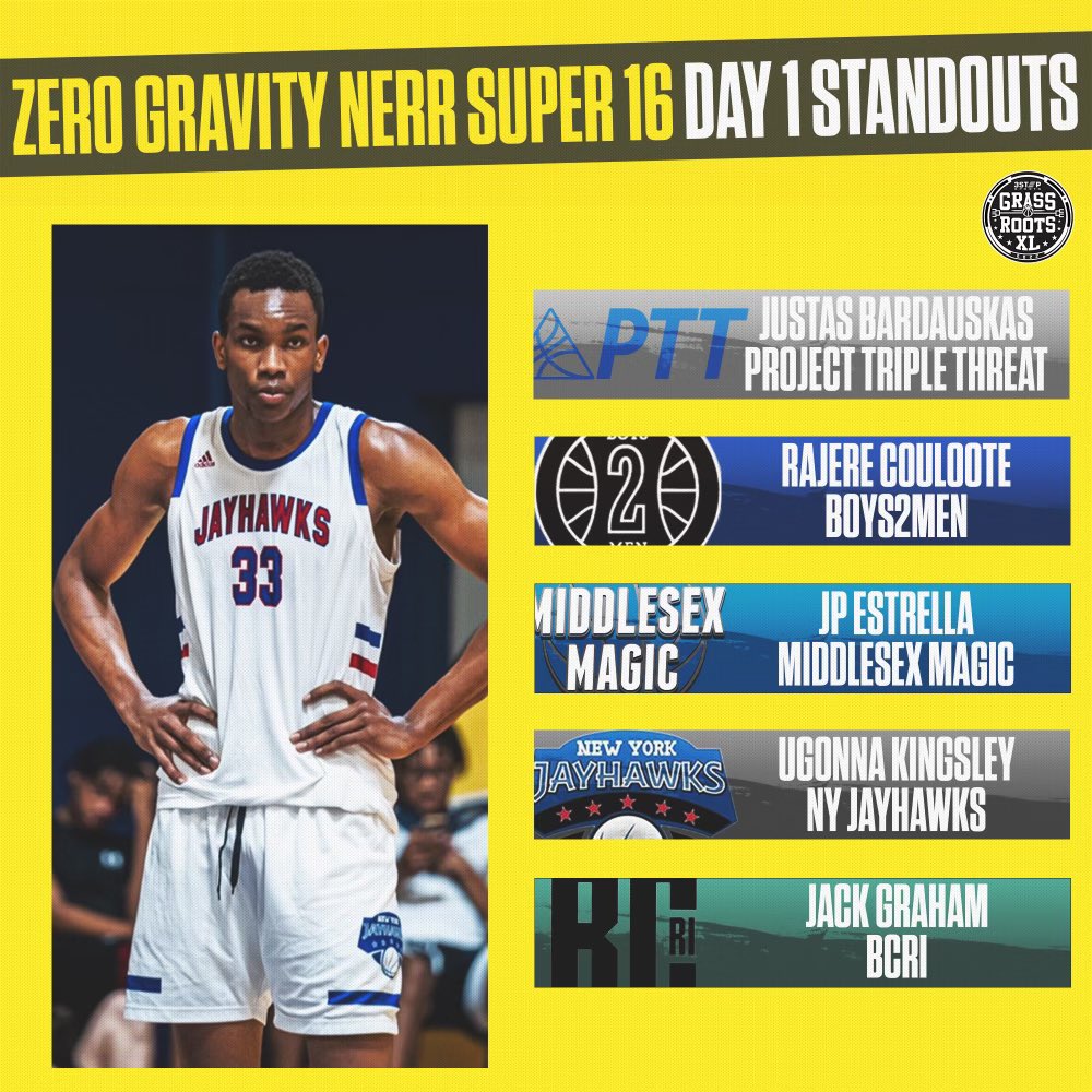 Day 1 was LOADED with talent - here’s who stood out 👀📈 <a href="/zg_tristate/">Zero Gravity Tri-State</a>