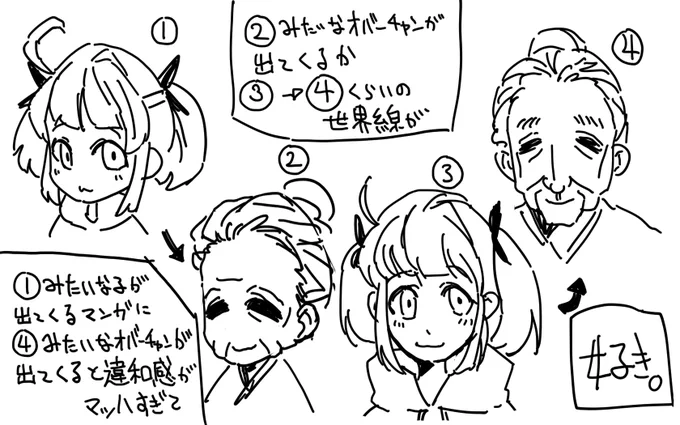 我ながら面倒くさい 