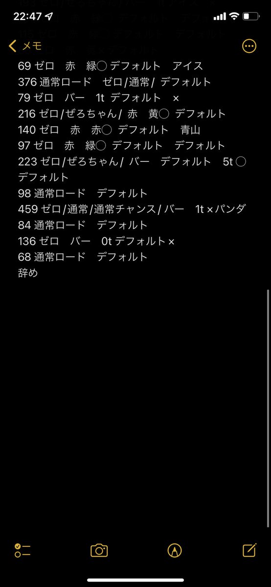 kentanunatan's tweet photo. とりあえずこれ6でいいのかね？
直撃8回も引けちゃうのかースゴいねって感じ？謎にゼロモでバケ引きまくっててエナで打ってる挙動と1番そこが違うわ。笑
番長3の方が5倍は面白いなくらいの感想しかない。
とにかく通常頂きの名残で、メモに通常ロードって書くのダサいからヤメタイ…
仕事より疲れた。 https://t.co/v7kwqQTKYZ