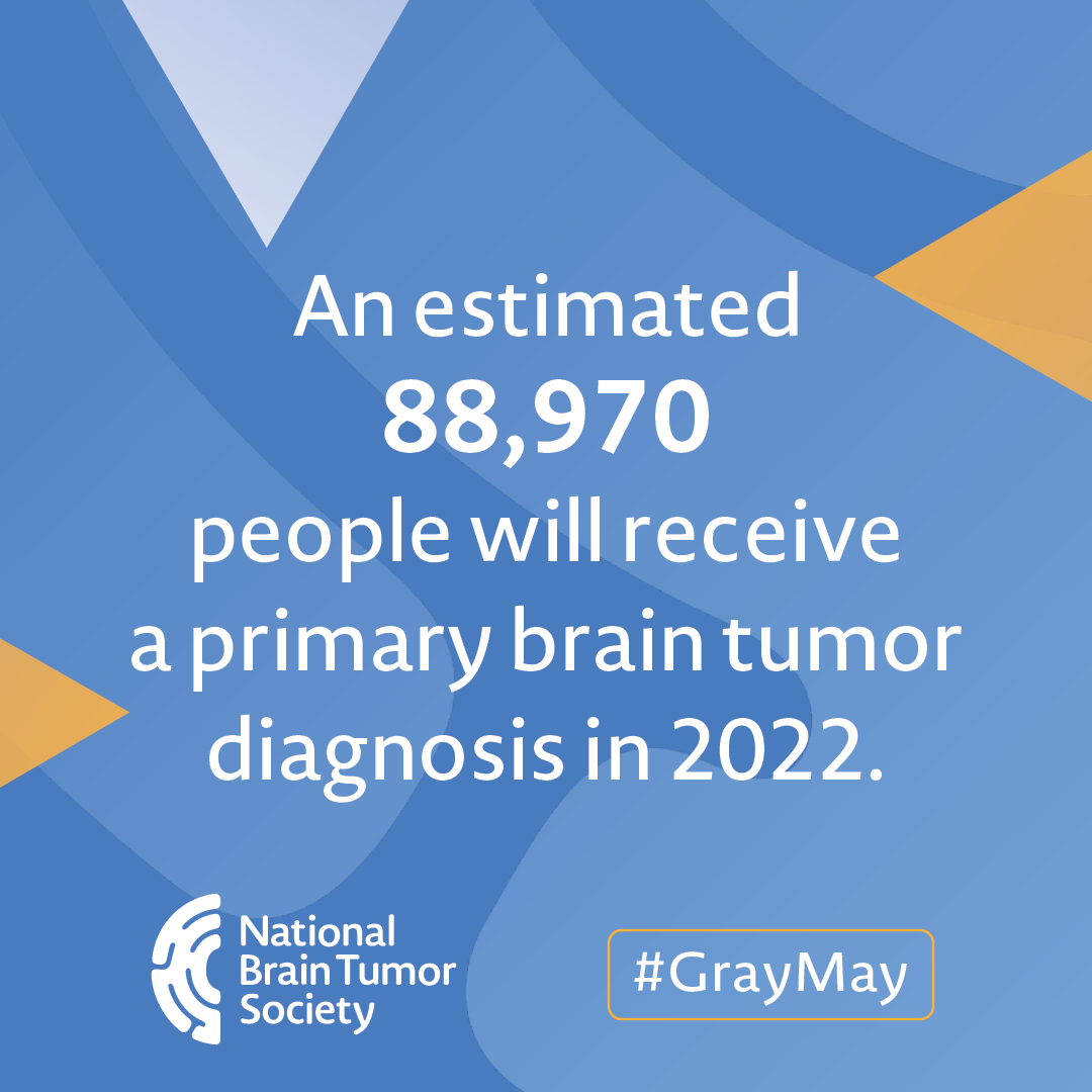 Come together to support an estimated 700,000 people living with brain tumors and their caregivers to raise funds and spread awareness about this deadly disease.

braintumor.org/take-action/br…
