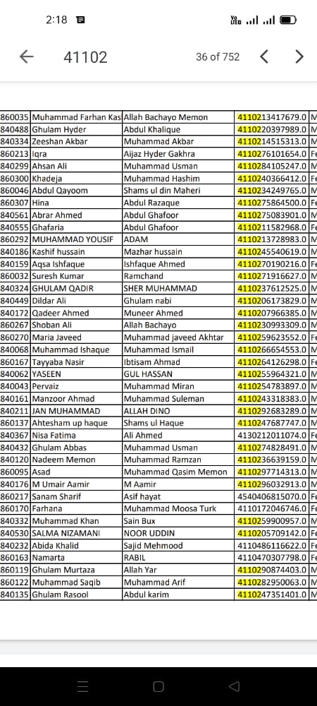 khalidkoree's tweet image. گولاڙچي تعلقي ۾ تعلقي جي CNIC ڪوڊ کانسوا پنجاب جا سڃاڻپ ڪارڊ رکڻ وارا به #PST ۽#JEST اميدوار پاس قرار، ياد رھي ته تعلقي جو ڪوڊ 41102 فلٽر ڪري پيلي رنگ ۾ ڏيکاريل آھي باقي سڀ تعلقي کان ٻاھر جا آھن.
ان ڪري ھن سڀني جي ويريفڪيشن جو مطالبو ڪيون ٿا.
#Copy
#SindhRejectsBogusDomiciles
1/2