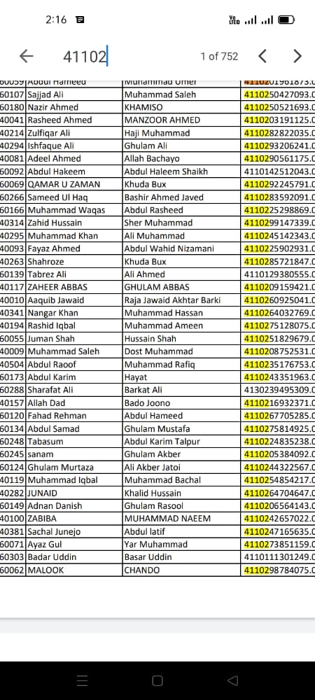 khalidkoree's tweet image. گولاڙچي تعلقي ۾ تعلقي جي CNIC ڪوڊ کانسوا پنجاب جا سڃاڻپ ڪارڊ رکڻ وارا به #PST ۽#JEST اميدوار پاس قرار، ياد رھي ته تعلقي جو ڪوڊ 41102 فلٽر ڪري پيلي رنگ ۾ ڏيکاريل آھي باقي سڀ تعلقي کان ٻاھر جا آھن.
ان ڪري ھن سڀني جي ويريفڪيشن جو مطالبو ڪيون ٿا.
#Copy
#SindhRejectsBogusDomiciles
1/2