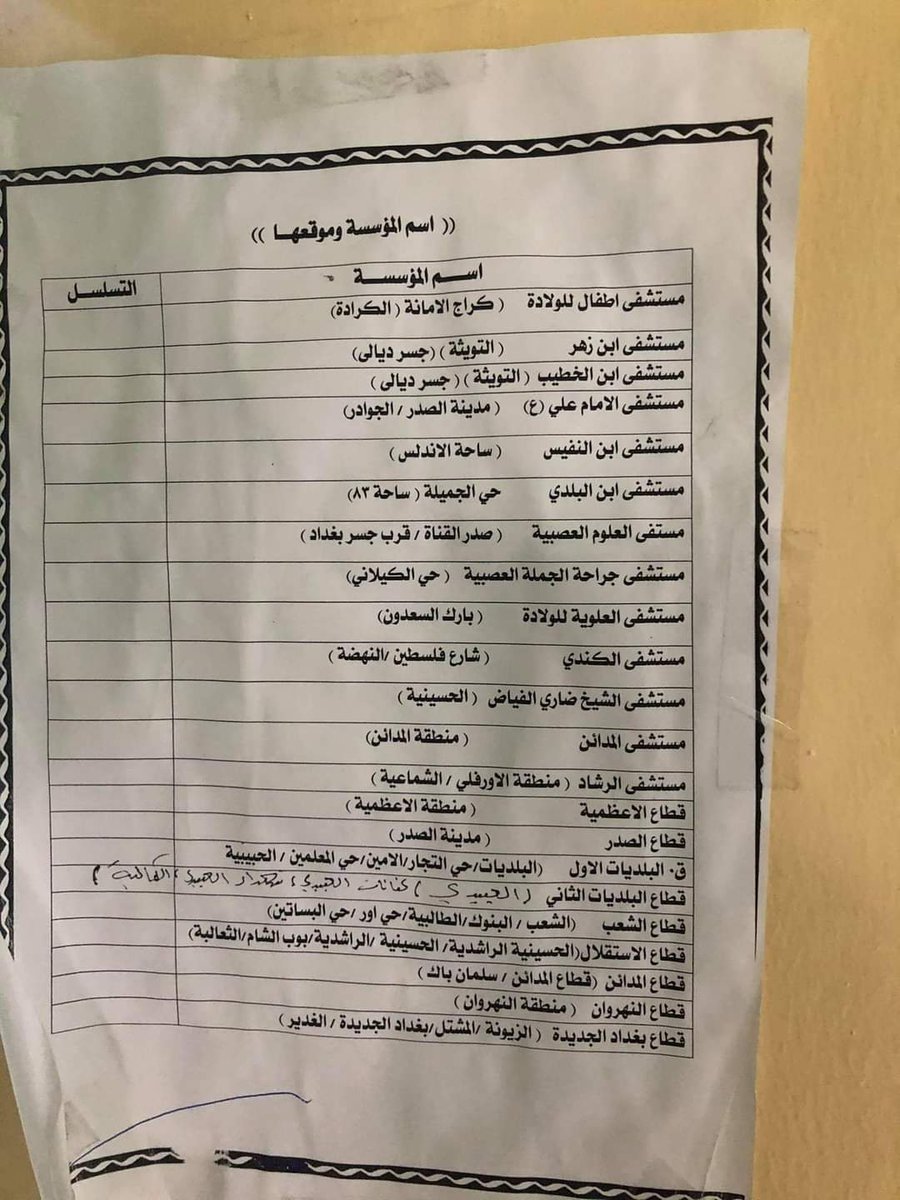 nkofo7pvvd's tweet photo. #مظاهرات_خريجي_الصحه_قادمه  

ان شاء الله يوم الاربعاء وبعدها بكم اسبوع تستلمون هاي الورقة https://t.co/NbvK96MkbY