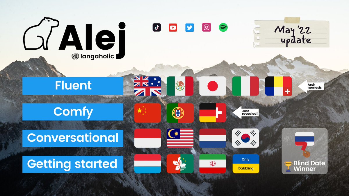 Alej 🇺🇳 仲瑜 tweet media