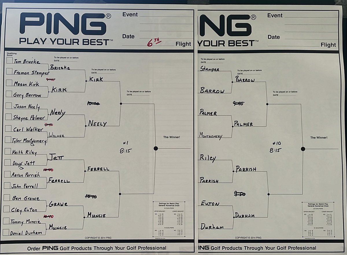 thewccpro's tweet photo. Sixth Flight day two results. The feature foursome for a Monday of @mason_kirk v Jason “🍎” Neely and @j_ferl v the one and only T2. Gotcha 🍿 ready https://t.co/9hSE8gVuRf