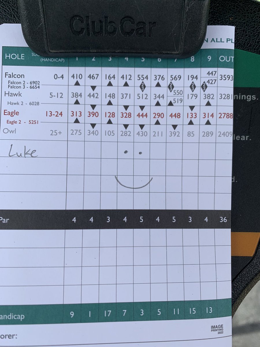 Luke Gamble tweet media