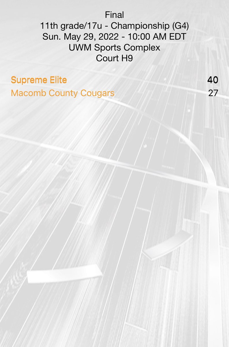 Supreme Elite tweet media