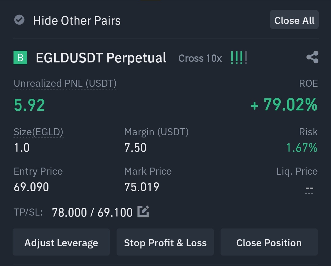 TheColorsTA's tweet image. 100-1000$ challenge
Trade - 3 EGLD
Running nicely
TARGET - 78
 STOP - BE 
LET IT RUN GOOD NIGHT
#BTC #EGLD