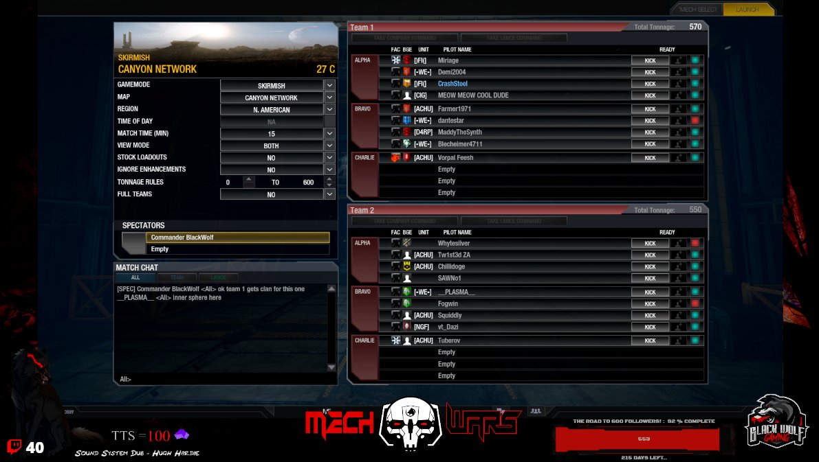 BLKWLFGMNG's tweet photo. Tonights #MECHWARS was awesome!
Had a 40+ viewership for majority of the 5ish hours. And we even had enough players for a 9v9!
Huge fun in @MechWarriorF2P with everyone!
Massive thank you to everyone who comes and hangs out and participates in all the fun on a Sunday night! https://t.co/zNKic0Hh8B