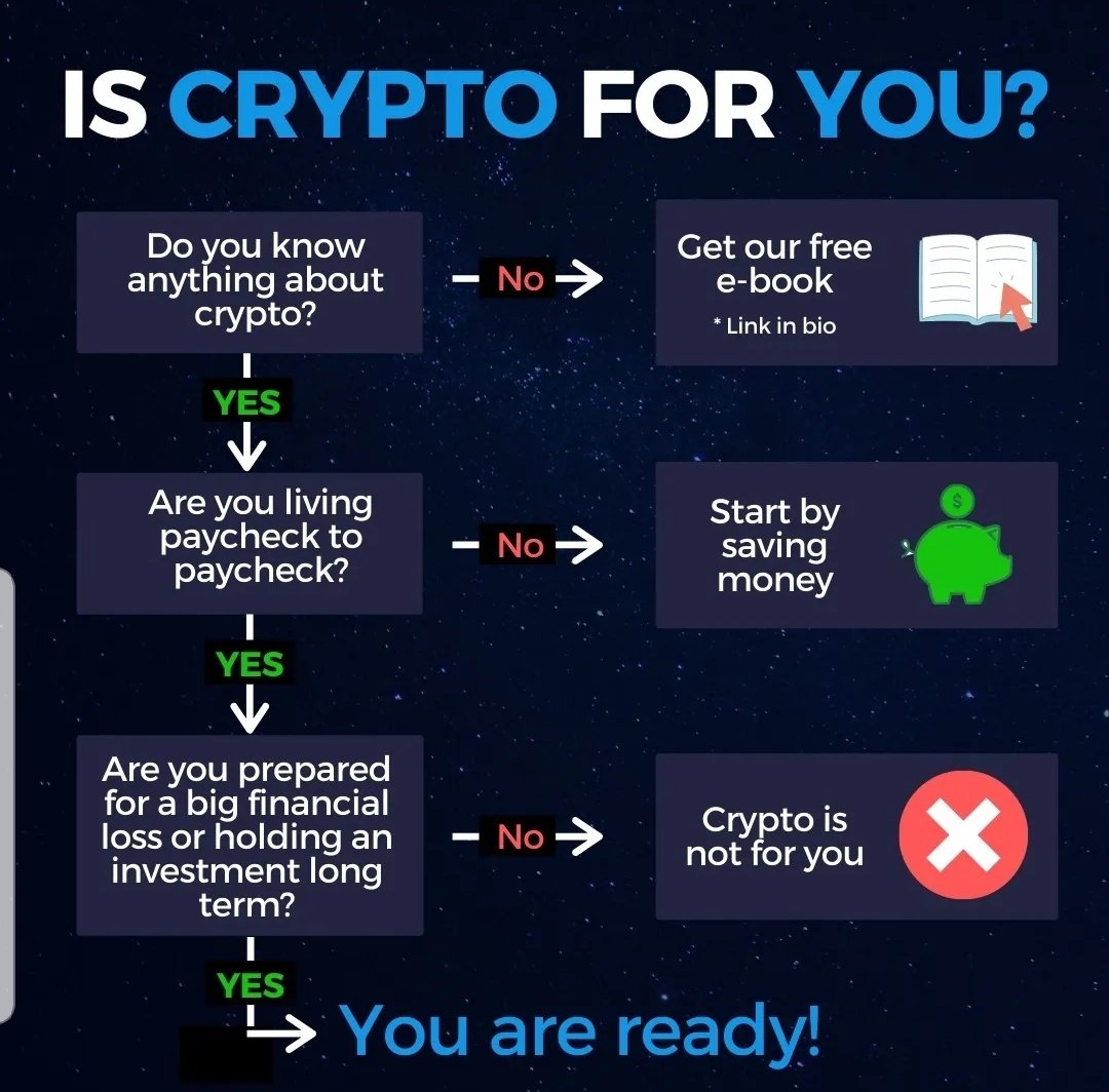 mooncodupdate__'s tweet photo. Is crypto for you
.
.
.
.
.
.
.
#mooncod #moon-charity #mooncodprices #mooncodupdate #nfts #nft #nftart #nftcommunity #nftcollector https://t.co/s0r8PkxYKP