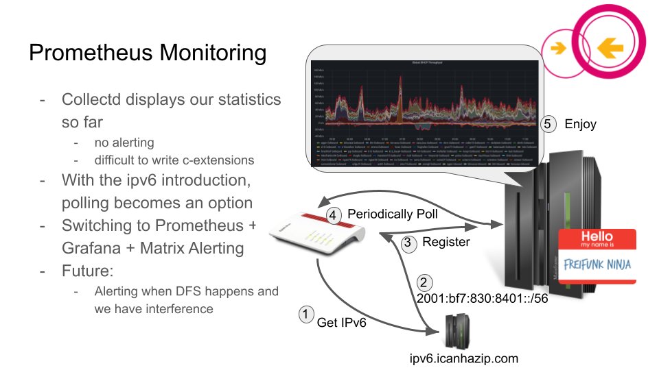 Freifunk Berlin tweet media