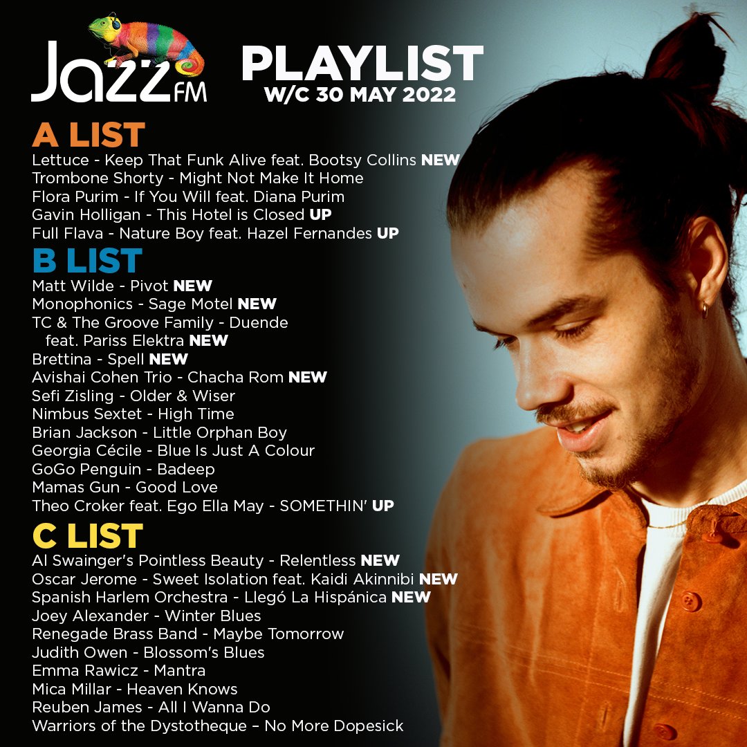 It's time to reveal the new Jazz FM Playlist - week commencing 30 May 2022 🔊 🎶

What do you think? Is your new favourite artist on our list?

Featured Artist: Oscar Jerome

| <a href="/oscjerome/">Oscar Jerome</a> #JazzFMPlaylist |