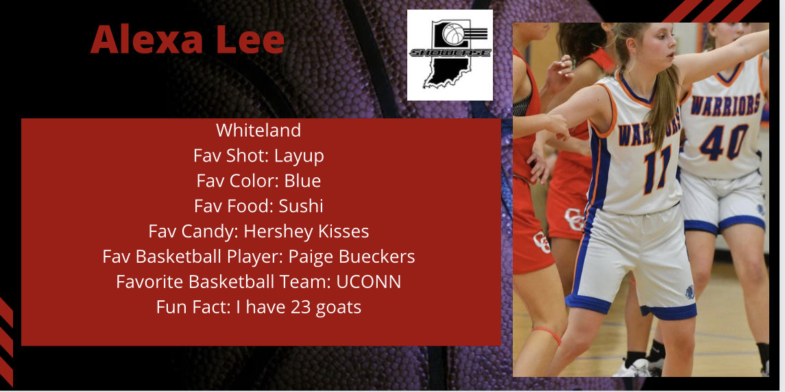 Indiana Showcase 2026 tweet media