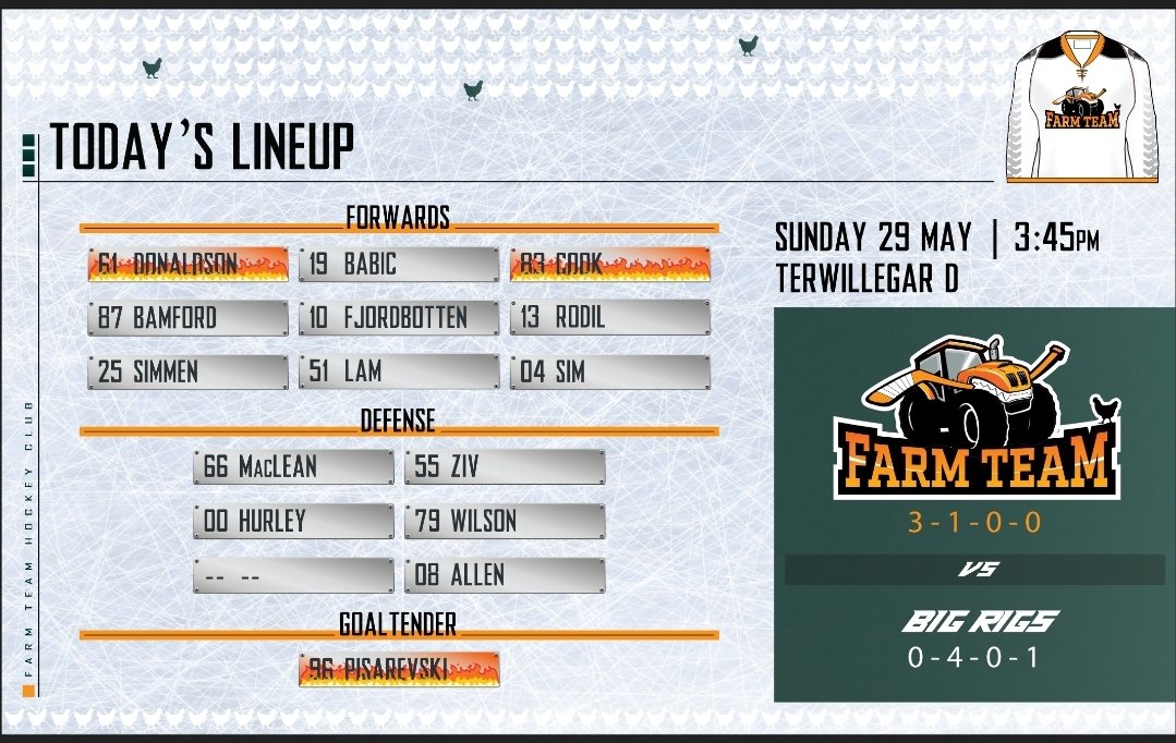 FarmTeamYEG's tweet photo. Your 1st Place #FarmTeam๐ take on the 5th Place #BigRigs๐ in a rare Sunday afternoon tilly
Looking forward to seeing all of our #FarmFans๐จ๐ผโ๐พ๐ฉ๐ผโ๐พ in the crowd this afternoon, especially all the lil sprouts https://t.co/SG9tiuPjgi