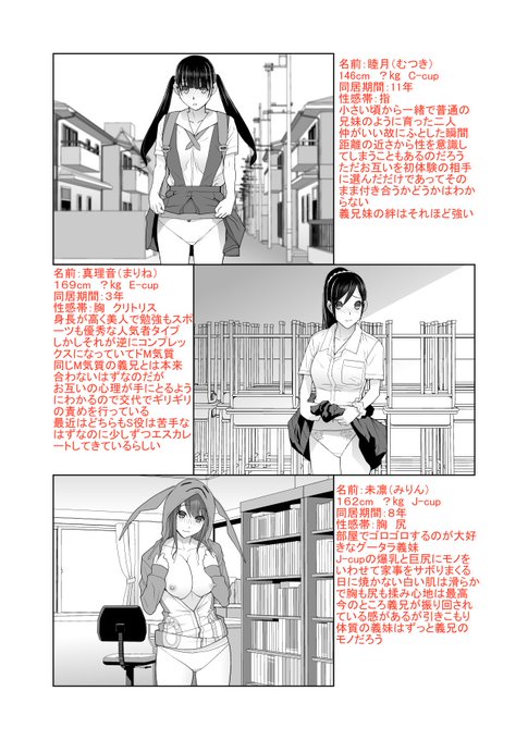 来月の原稿の下描きをしつつ、ふと読者はよくぞ自分の漫画を見てくれてるなと思った次第。
この画像は初期の単行本の描き下ろしページ。当時よくいわれたのが「なぜスカートめくってるの?」
AVでよく見る文脈が通じない…。
現在ではこの手のイラストは普通にあり、僕の読者はお目が高いなと思う。 