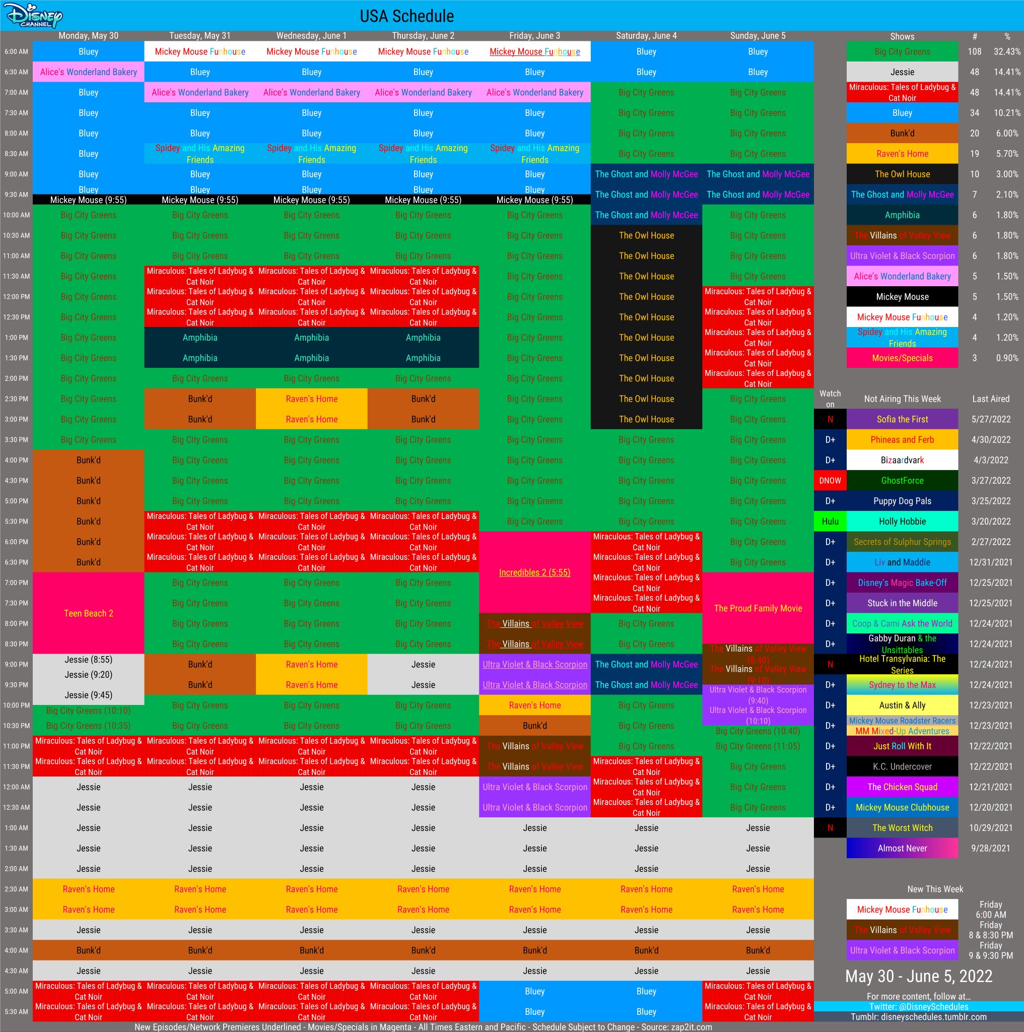 Disney Schedule Archive on Twitter: "Disney Channel's schedule for 5/30
