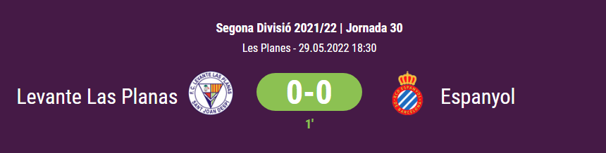 Futfem.cat tweet media