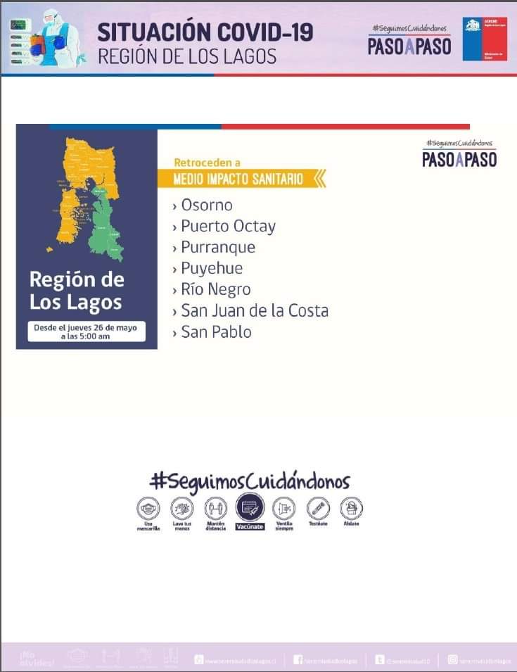seremisalud10's tweet photo. 📈Actualización casos #Covid_19 en la Región de Los Lagos [29/05/2022]
📌Detalle desagregado por comunas. 
#SeguimosCuidándonos  #PasoAPaso https://t.co/6jgspRQ8f8