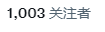 yoghulk's tweet photo. twitter 1000fo! Thank you all!😘 https://t.co/lr5sB1ncdp