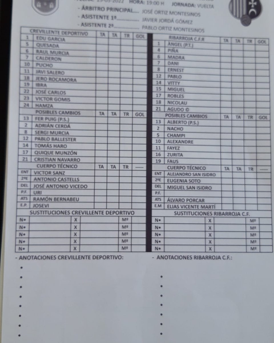Alineación para el partido de hoy en cuatro minutos arranca este auténtico partidazo!!!
#SempreRibarrojacf