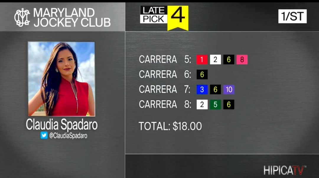 CanalHipicaTV's tweet photo. #Hipismo
#PimlicoRaceCourse
En la 3ra carrera de hoy domingo #29Mayo comienza el "Rainbow6", en la 4ta el "Late Pick5" y en la 5ta el "Late Pick4" en @PimlicoRC
Aquí pueden ver los tickets de nuestro equipo y el Show de Pronósticos 👇🏻
https://t.co/IFcM7gpIH1 https://t.co/Z6JnQZi7uj
