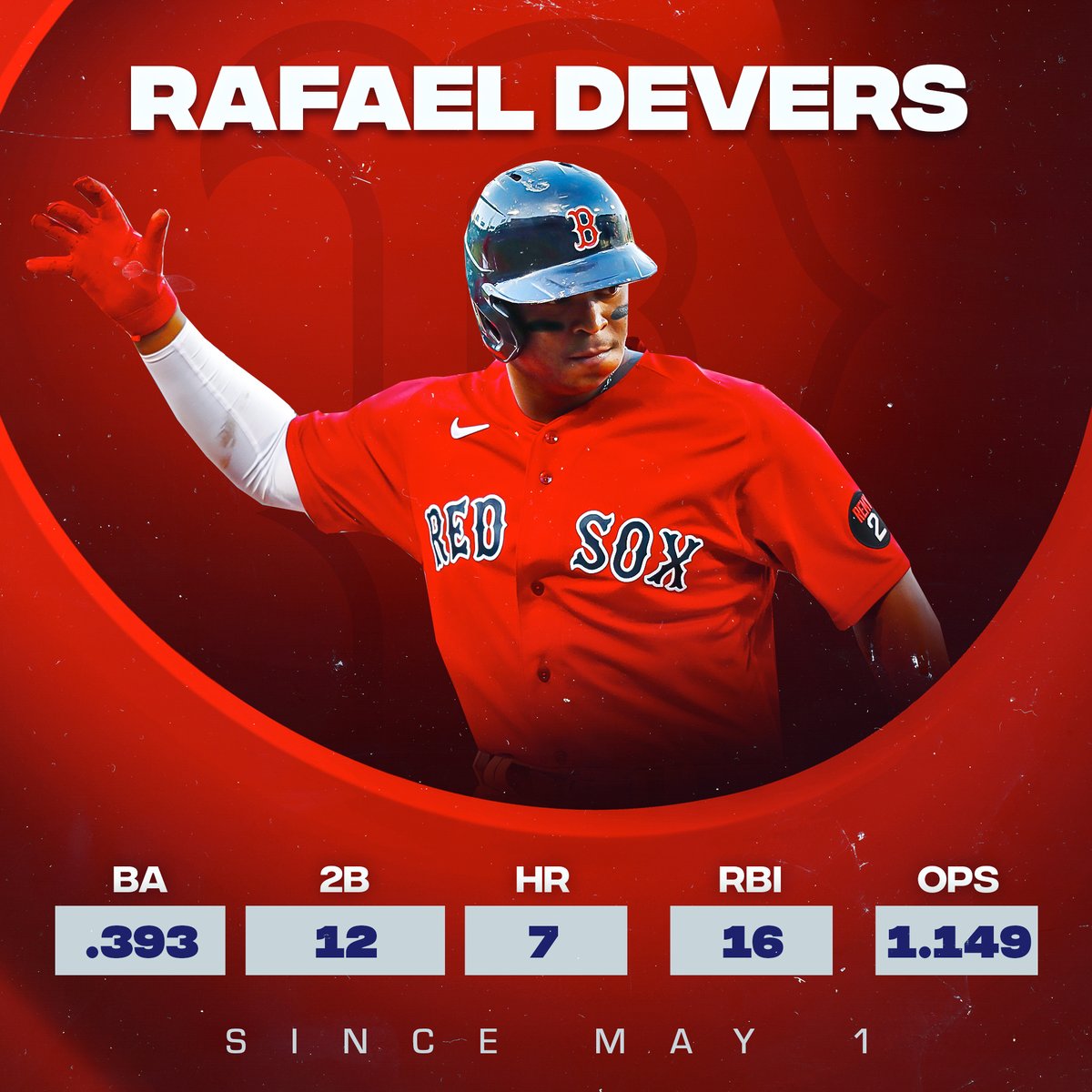 MLB's tweet photo. Raffy rakes. 🍦 https://t.co/8YNSXQwho1