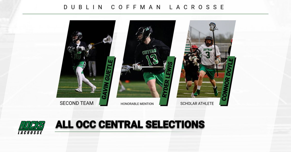 coffmanlacrosse's tweet image. Congratulations to our All OCC Central Rocks!