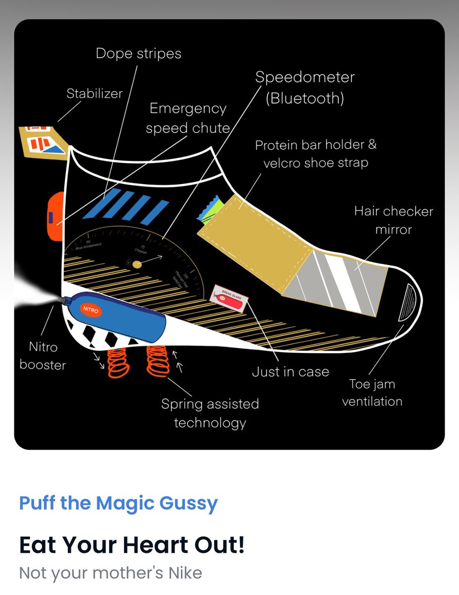 Puff the Magic Gussy tweet media