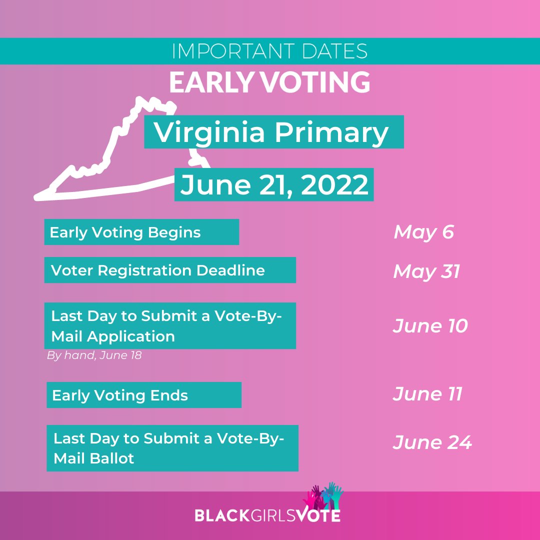 blackgirlsvote's tweet photo. Hey sis, we've rounded up the next important early voting dates for primary elections so you don't miss out!
🚨Virginia has a voter registration deadline on May 31st 🚨
#BGV #BlackGirlsVote #HeWillVote #SheWillVote #Primaries2022 #VAisForVoters #SCVotes #NevadaVotes #YallVote https://t.co/edTVoeabxg