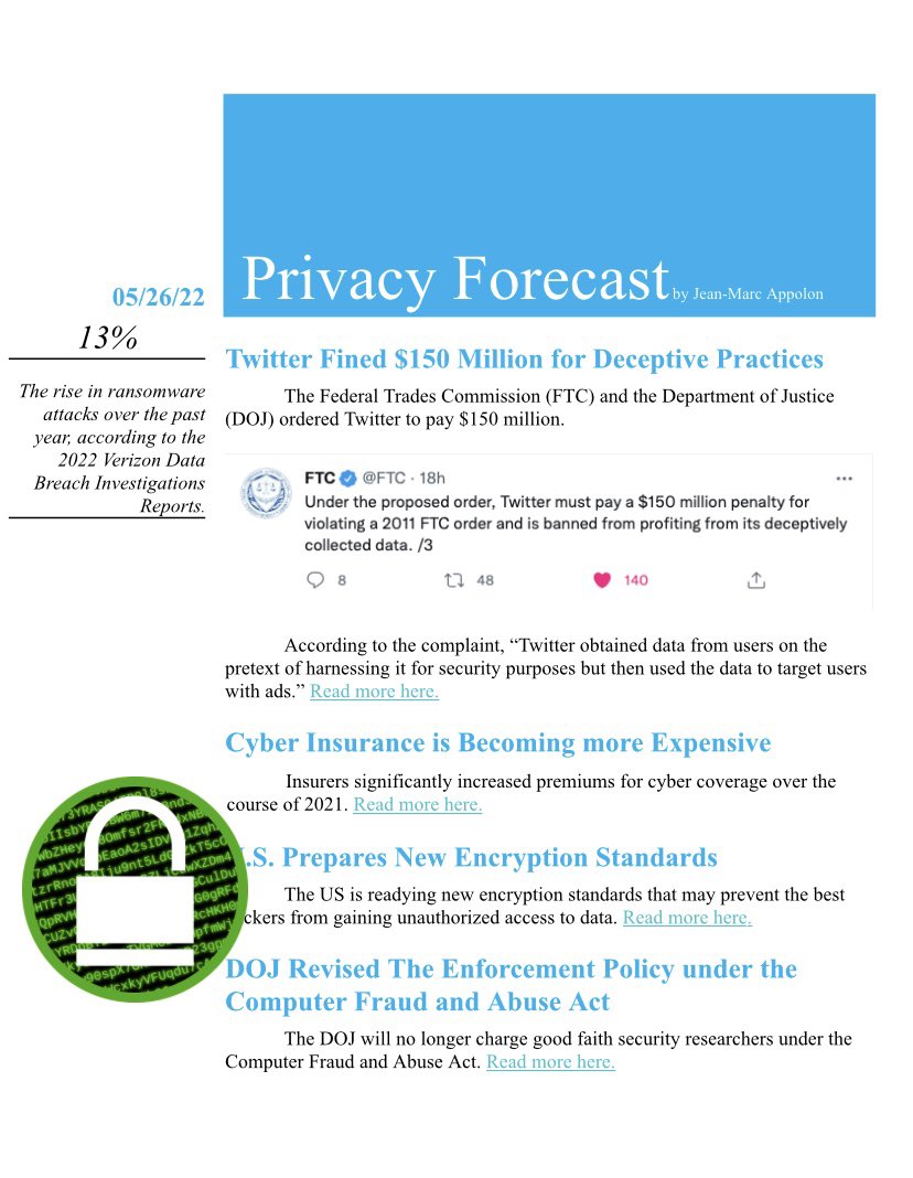PrivacyForecast's tweet image. Check out this week’s Privacy Forecast.