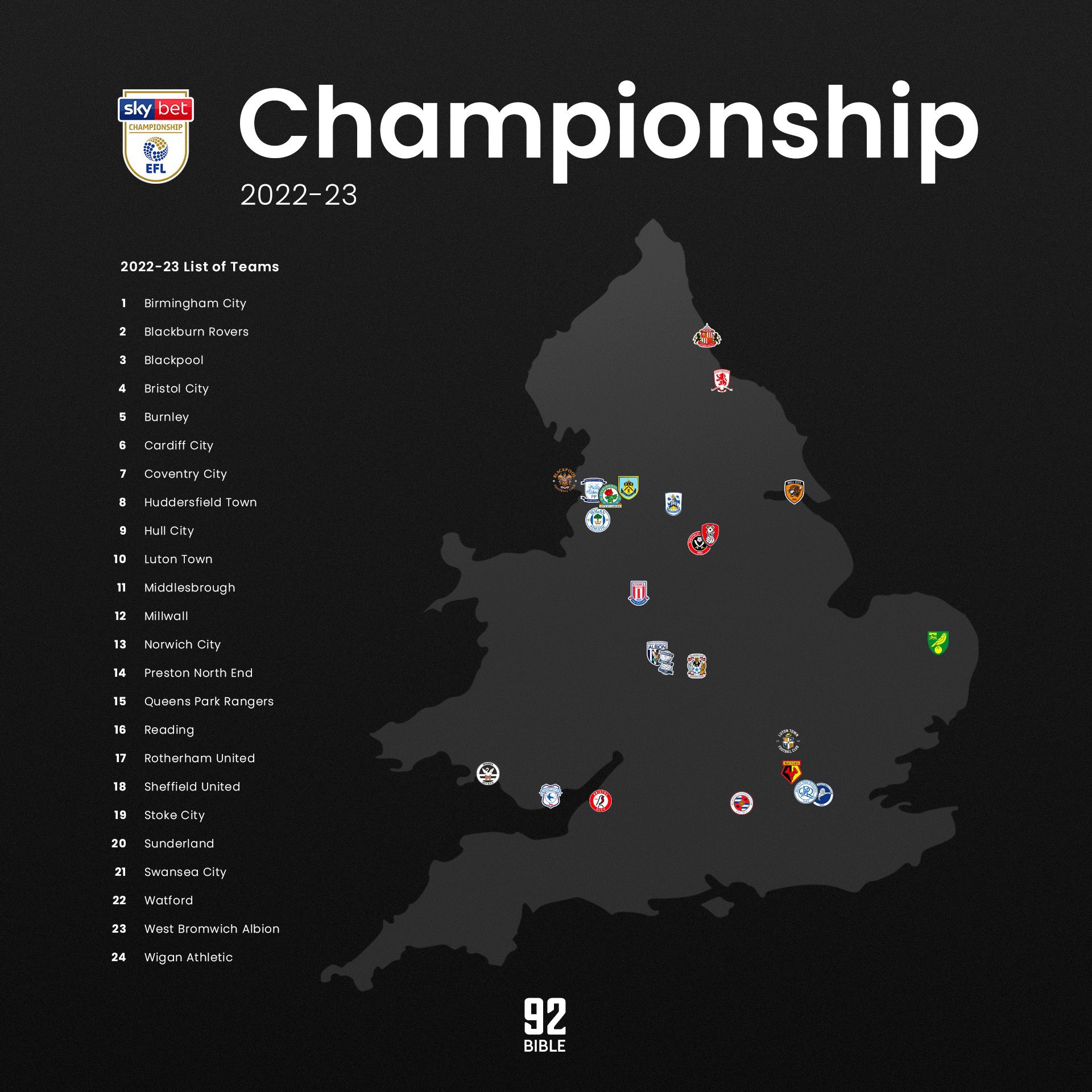 The #EFL Zone on X: The 2022/23 Championship 🔐 (via @The92Bible)   / X