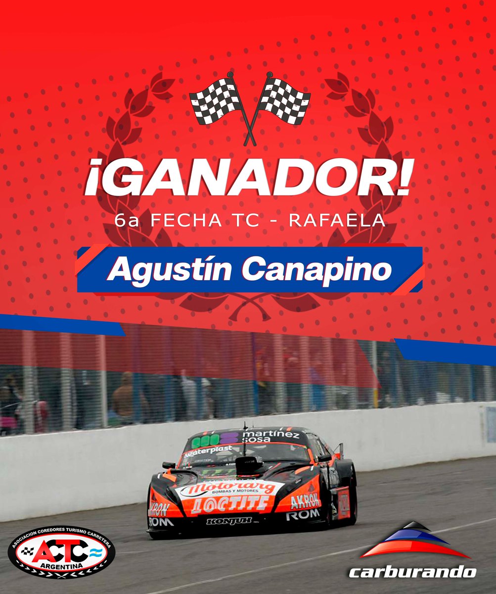 #TCenRafaela Gran victoria de <a href="/AgustinCanapino/">Agustín Canapino 🇦🇷</a> en Rafaela. El de Arrefices dominó de punta a punta y subió al escalón más alto del podio que completaron <a href="/MWernerOK/">Mariano Werner</a> y <a href="/estebangini/">Esteban Gini</a>.