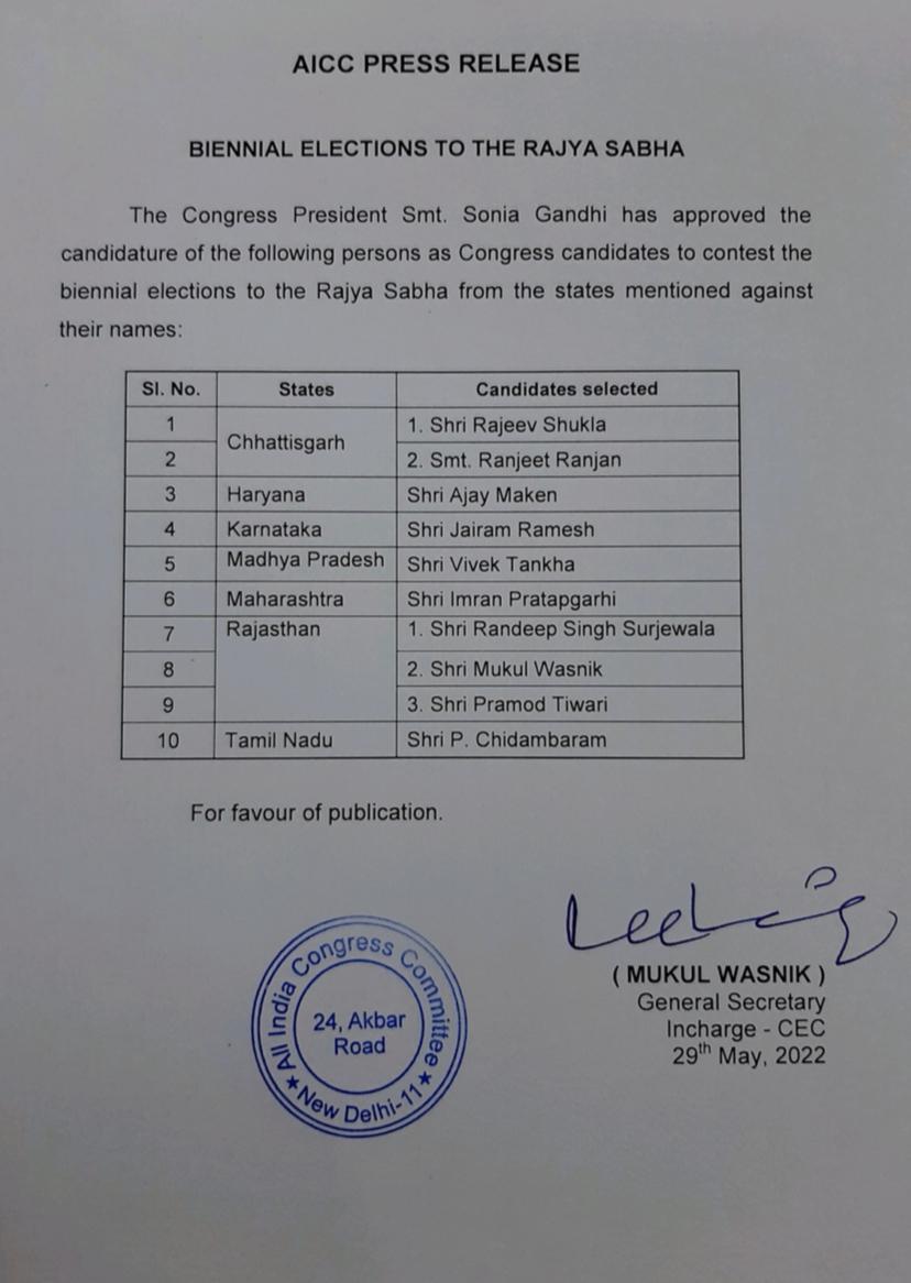 rahulbaba__'s tweet photo. कांग्रेस ने जारी की राज्यसभा के 10 उम्मीदवारों की लिस्ट, गुलाम नबी आजाद और आनंद शर्मा का नहीं है नाम

#RajyaSabhaElection2022
#Congress #RajyaSabha https://t.co/Pk5KYzMtXV