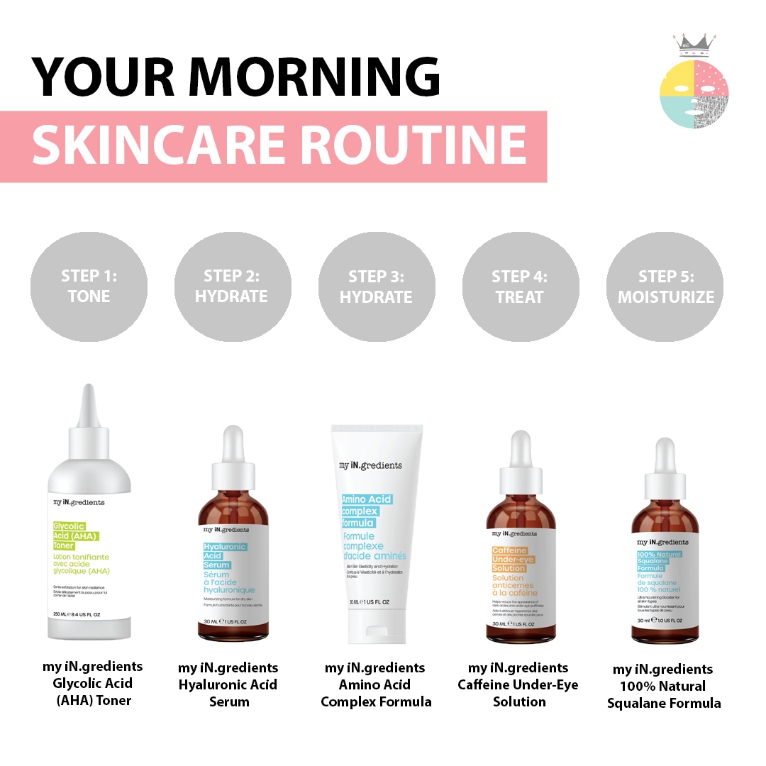 MyMasqueBar - Self-Care is the Best Care tweet media