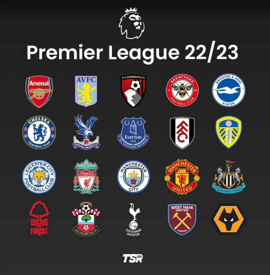sfctoby's tweet photo. Give me your early predictions for top 3 and bottom 3: https://t.co/Mo35gLOSqy
