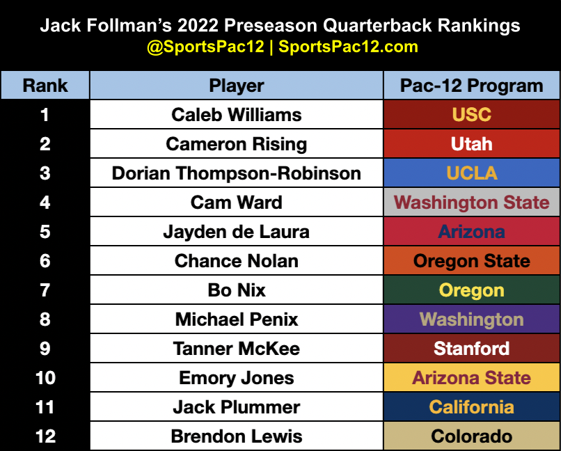 SuperWest Sports tweet media