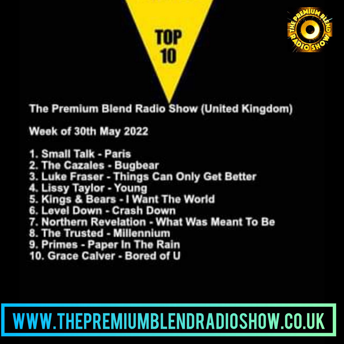 Top 10 Tunes of The Week

1 <a href="/smalltalk_bnd/">Small Talk</a> 
2 <a href="/TheCazales/">The Cazales</a> 
3 <a href="/LukeFrasermusic/">Luke Fraser</a> 
4 <a href="/LissyTaylor17/">LISSY TAYLOR</a> 
5 <a href="/kings_bears/">👑 Kings & Bears 🐻</a> 
6 <a href="/levelheaduk/">Level Head</a> 
7 <a href="/NorthernRevela2/">Northern Revelation</a> 
8 <a href="/thetrustedband/">THE TRUSTED</a> 
9 <a href="/Primes_Official/">Prime Token</a> 
10 <a href="/GraceCalver_/">Grace Calver 💕</a> 
 open.spotify.com/episode/5ArWp4…

ThePremiumBlendRadioShow.co.uk

#Indie #Chart #NewMusic