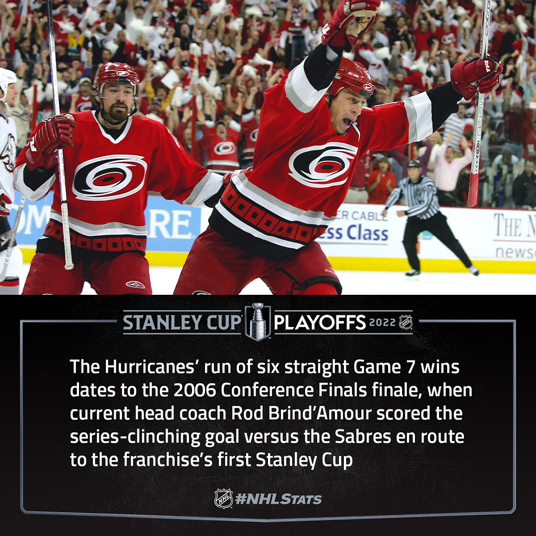 NHL Public Relations on Twitter "The Canes can the first team