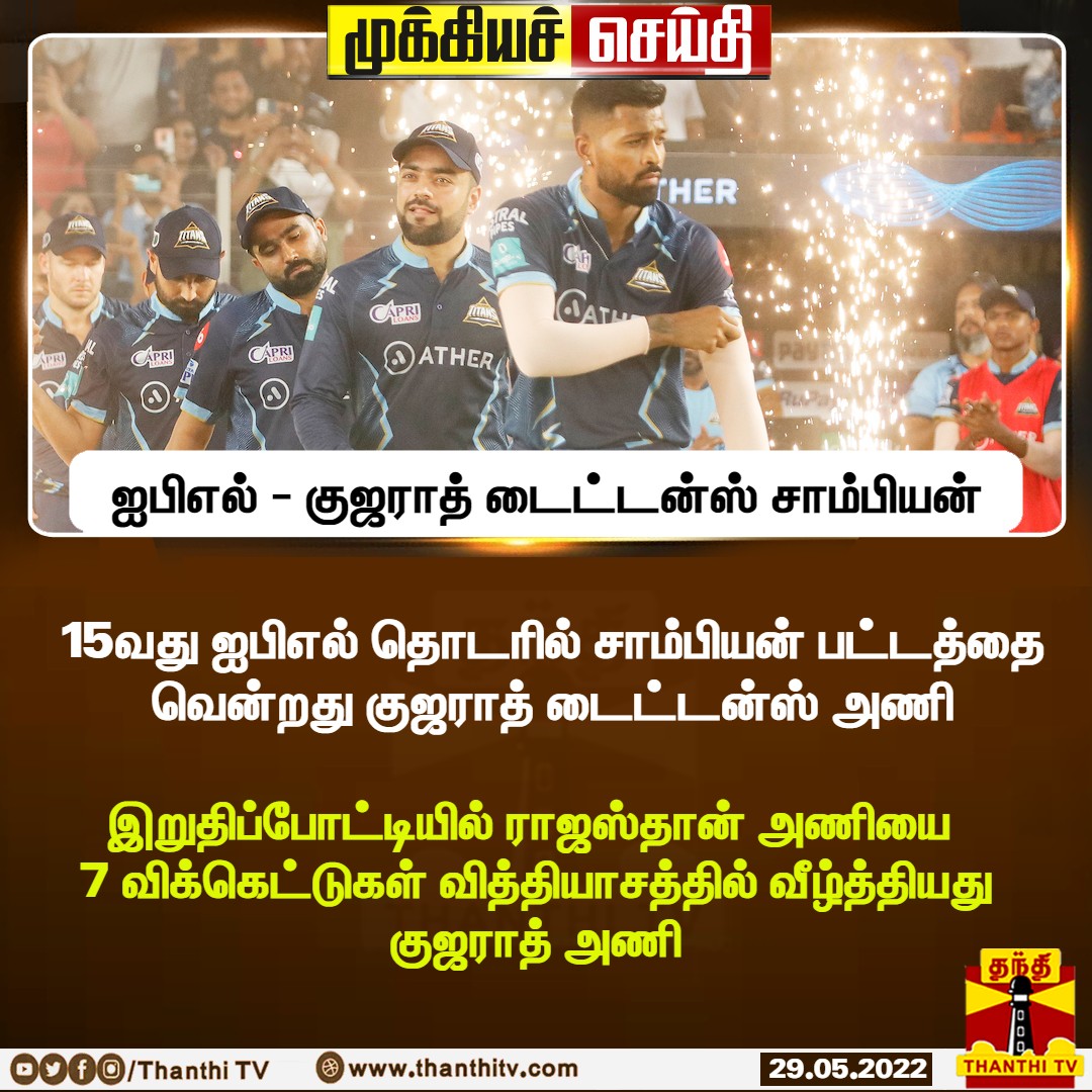 ThanthiTV's tweet photo. #BREAKING || 15வது ஐபிஎல் தொடரில் சாம்பியன் பட்டத்தை வென்றது குஜராத் டைட்டன்ஸ் அணி

இறுதிப்போட்டியில் ��ாஜஸ்தான் அணியை 7 விக்கெட்டுகள் வித்தியாசத்தில் வீழ்த்தியது குஜராத் அணி

131 ரன்கள் இலக்கை 18.1வது ஓவரில் எட்டி குஜராத் அணி வெற்றி

#GTvRR | #IPL2022 | #GujaratTitans | #IPLFinal https://t.co/NvFPIPoJNe