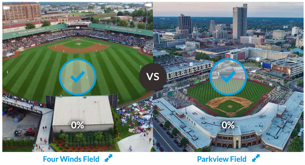 Ballpark Digest on Twitter "It's Four Winds Field (SBCubs) vs