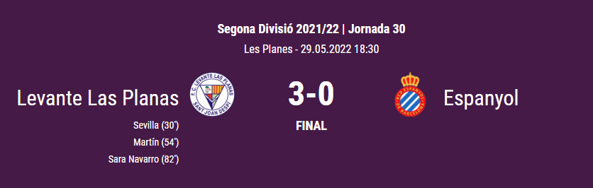 Futfem.cat tweet media