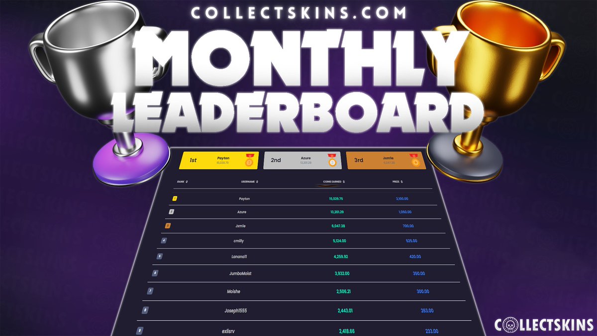 CollectSkins tweet media