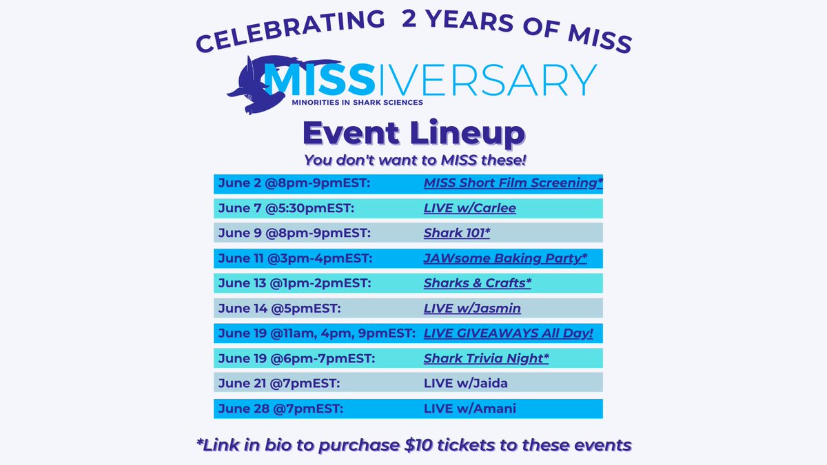 Minorities in Shark Sciences (MISS) tweet media