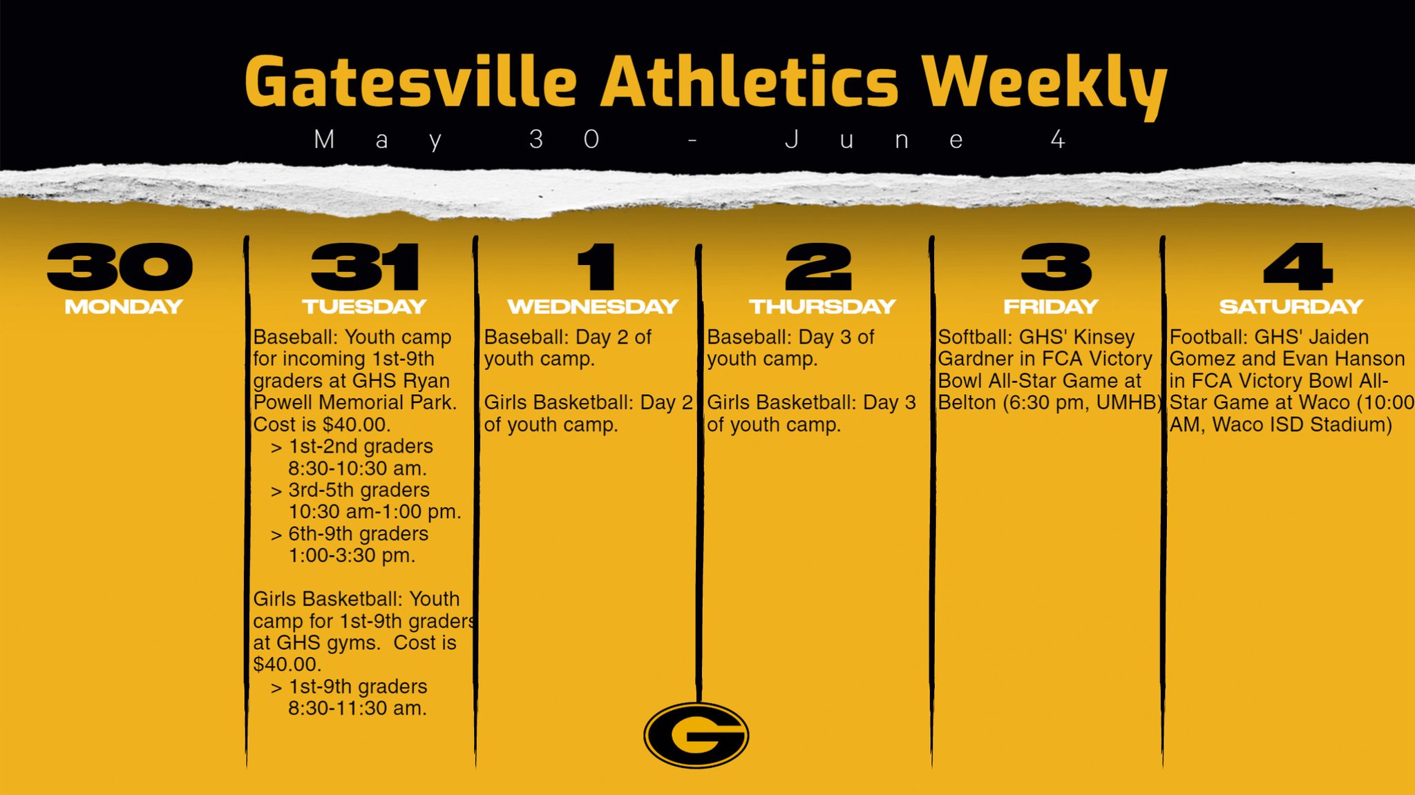 gatesville-fightin-hornet-football-on-twitter-https-t-co