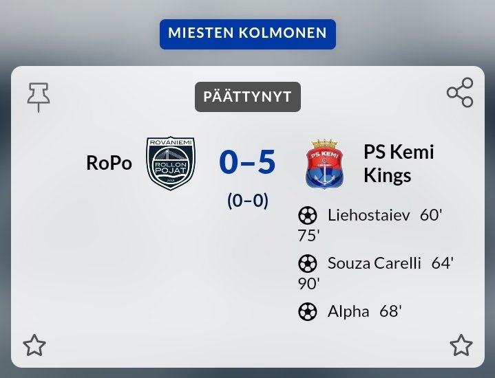 PS Kemi jatkaa kovilla tehoilla... kolme viimeistä ottelua maalierolla 19-0 ⚽️👍... ja kärkipaikka Pohjoisen kolmosessa 😊.. otteluraporttia ja videoo myöhemmin 😎