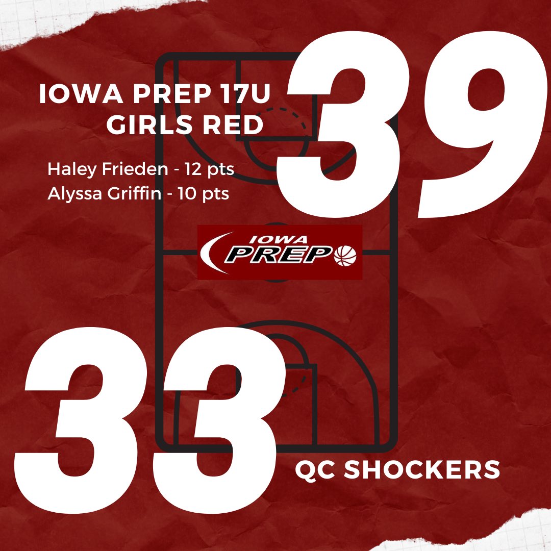 TNT5 Basketball tweet media