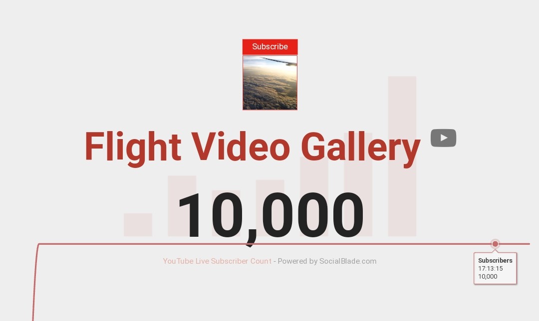 flightvideo's tweet photo. Thank you very much for 10,000 subscribers! I really appreciate your  supports for my YouTube channel👍🥳
https://t.co/GSY0YmCLqb https://t.co/lKz4Hrlzsp