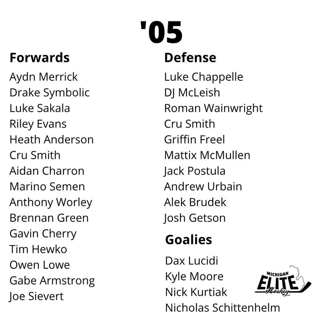 🚨Here are the final results for our first Michigan Elite Junior Prospects draft!! 🚨