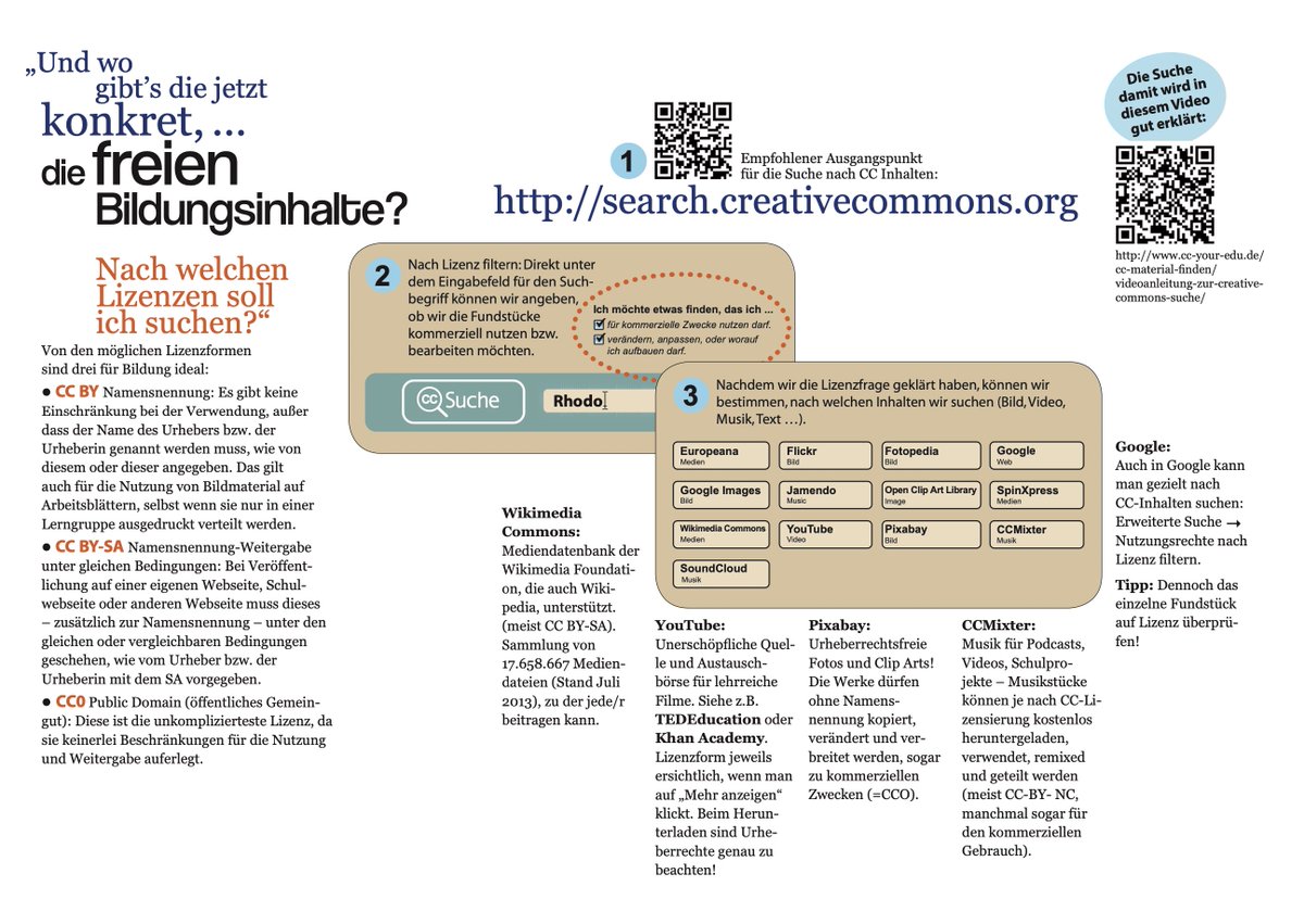 Ganz klare Empfehlung für dieses tolle Material: Ein Schummelzettel mit Gebrauchsanweisung &amp; Sicherheitshinweisen zum Finden, Nutzen &amp; Erstellen von #OER des Onlinecampus Virtuelle PH unter freier Lizenz: virtuelle-ph.at/oer/schummelze… #OERde Viel Spaß damit, liebes #twlz!